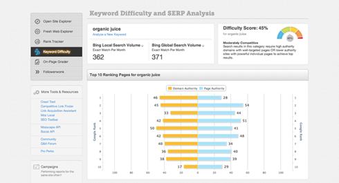 如何使用Keyword Planner進行關(guān)鍵詞研究 如何使用Keyword Planner進行關(guān)鍵詞研究