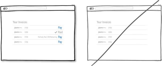 描述項目或功能目前的狀態(tài)
