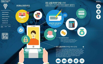 上海網(wǎng)站建設(shè)之優(yōu)化如何著手？